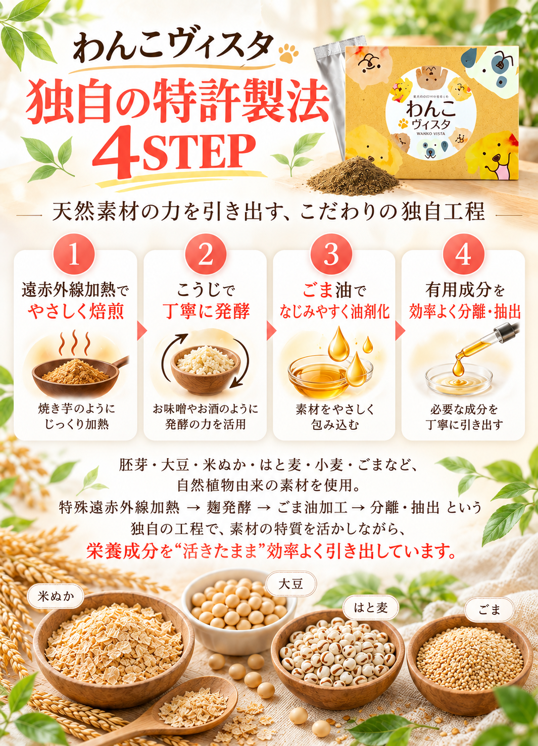 わんこヴィスタ独自製法4STEP