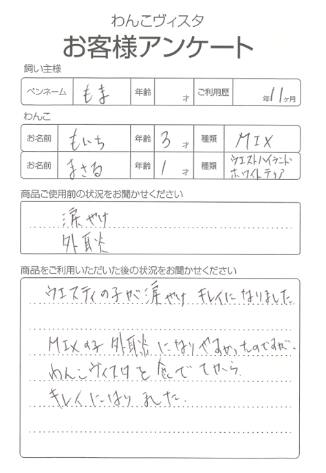 もいち＆まさるちゃん