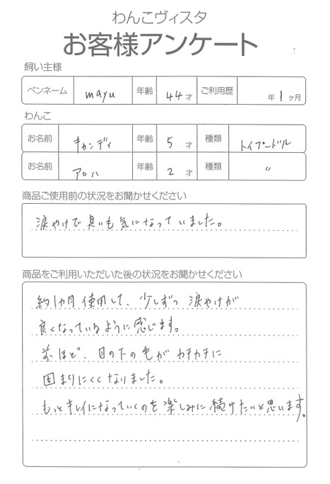 キャンディ＆アロハちゃん