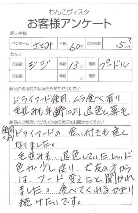 ジジちゃん