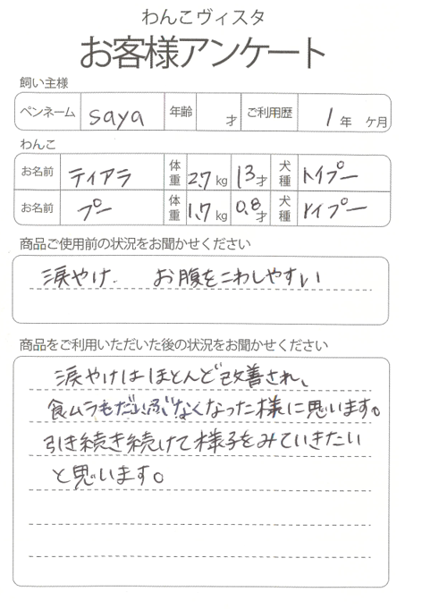 ティアラ＆プーちゃん