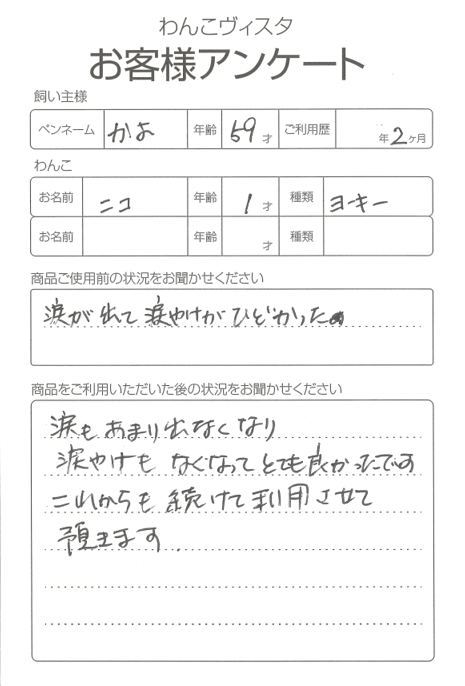 ニコちゃん