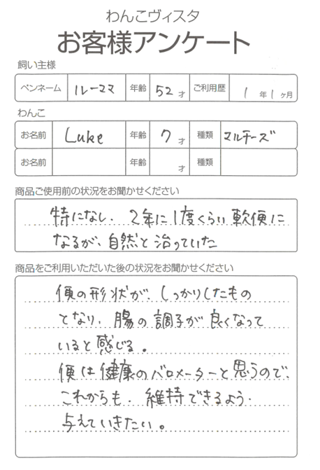 Lukeちゃん